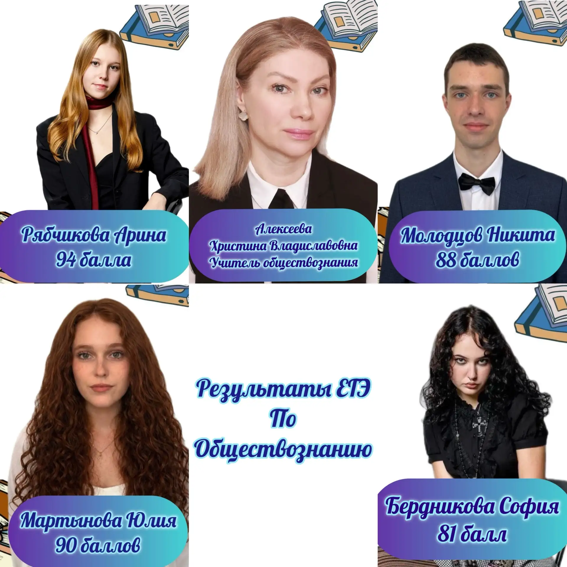 Поздравляем выпускников 11 класса с высокими результатами на ЕГЭ по обществознанию! 👏

Особая благо