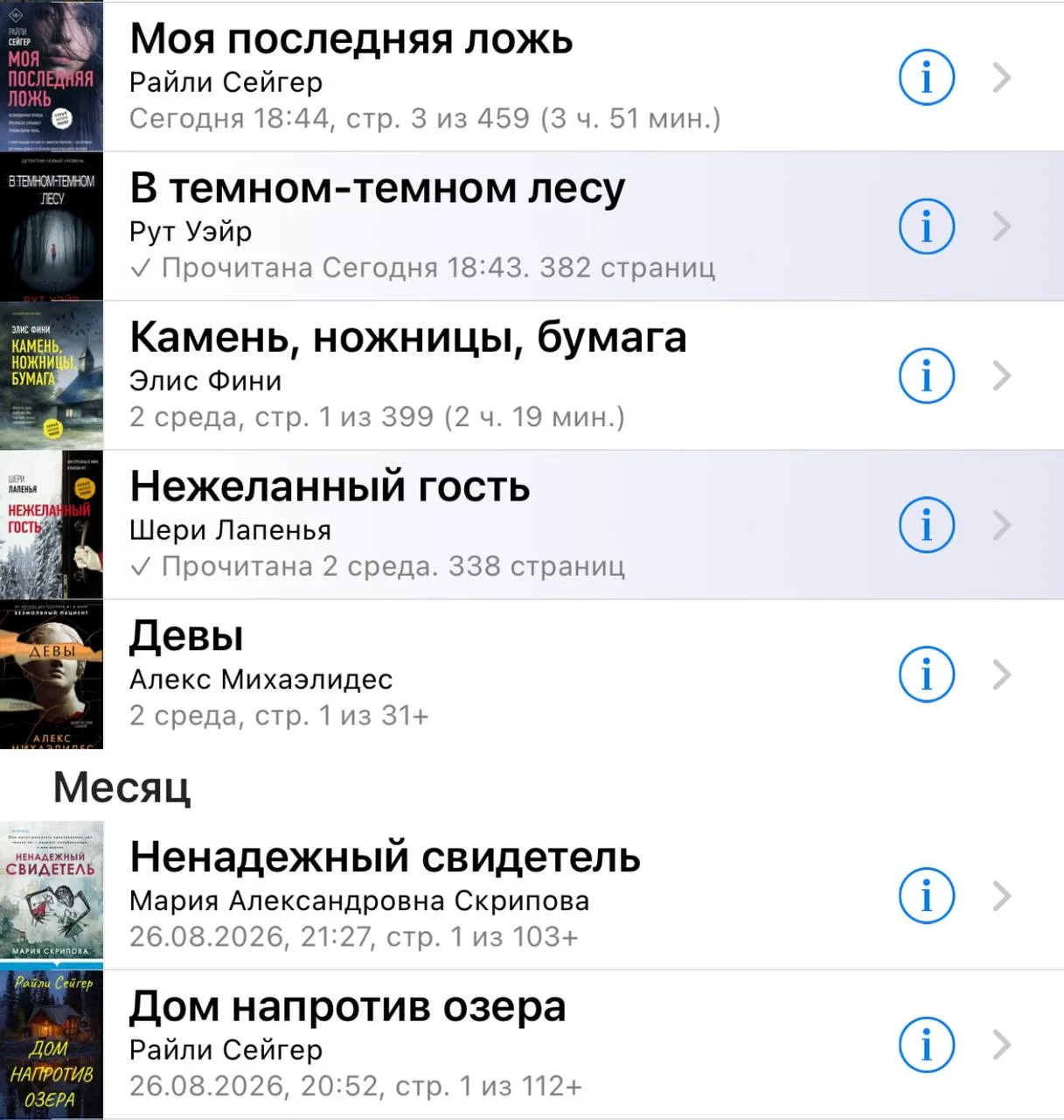 Если вы не знаете, чем заняться на выходных, изба-читальня спешит на помощь.