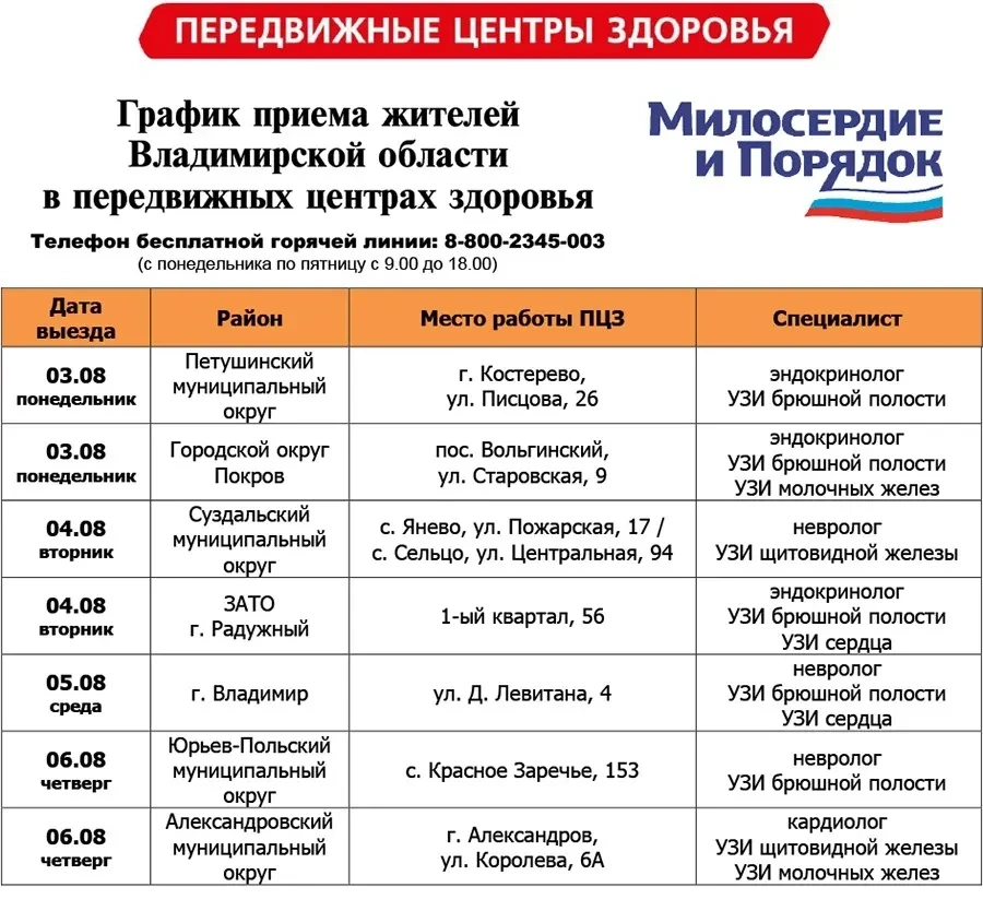 Напоминаем, опубликован график выездов передвижных центров здоровья на АВГУСТ. Записаться можно по т