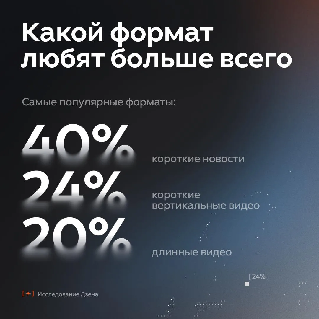 Изображение 3 к публикации «Дзен»