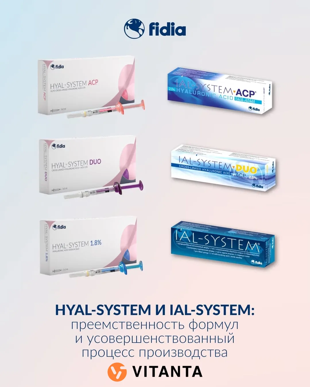 HYAL‑SYSTEM И IAL‑SYSTEM: преемственность формул и усовершенствованный процесс производ...