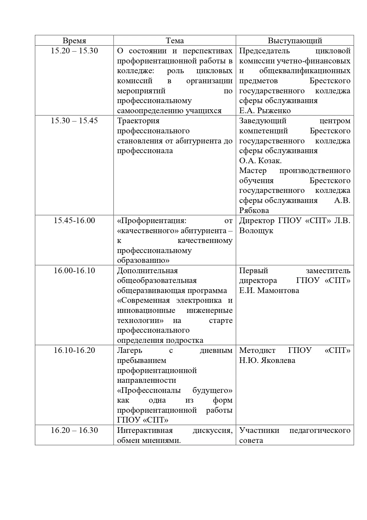 14 мая состоялся виртуальный педагогический совет по профнавигации (в рамках соглашения о международ