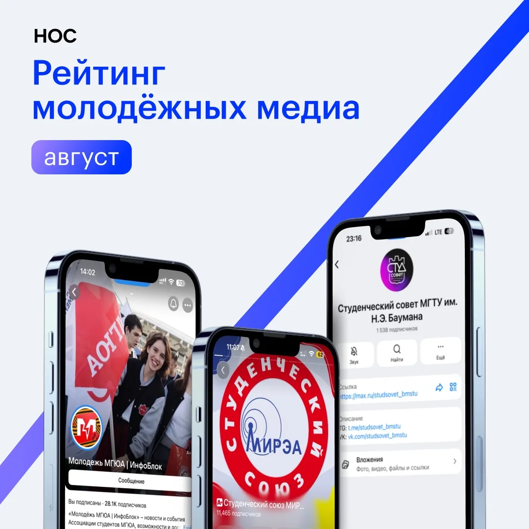 Встречайте рейтинг молодёжных медиа России за август!