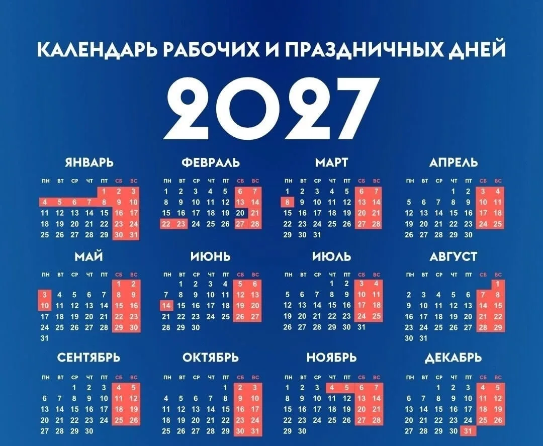 Новогодние каникулы в 2027 году продлятся 11 дней — с 31 декабря 2026 года по 10 января.