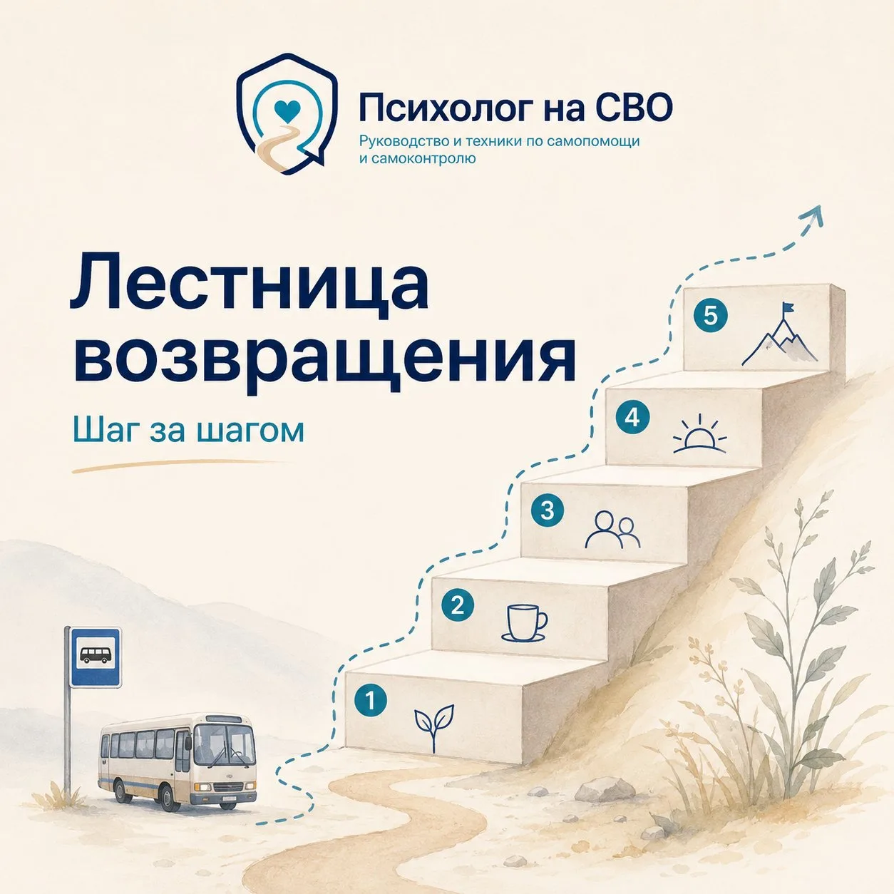 Лестница возвращения