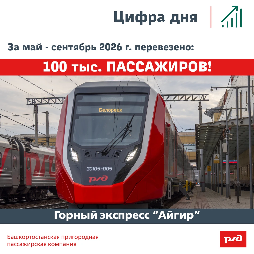 👏🍁Горный экспресс «Айгир» сообщением Уфа – Айгир – Белорецк за минувшие выходные – 26...