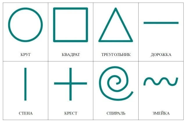 РИСОВАНИЕ ФИГУР НА СПИНЕ.  Это очень полезная игра, знакомая многим из детства. Игра сп...