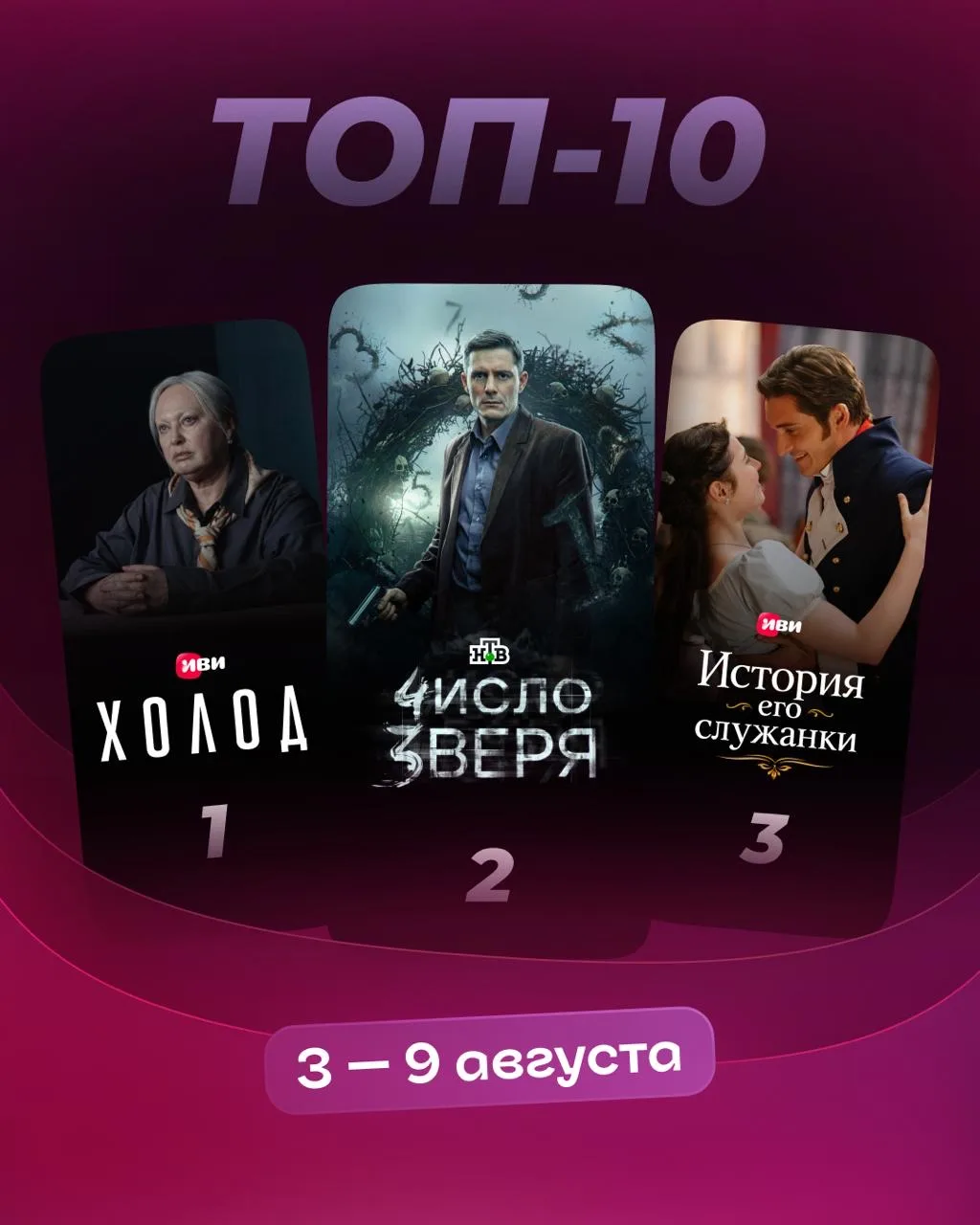 Изображение 1 к публикации «Иви | О кино, фильмах и сериалах»