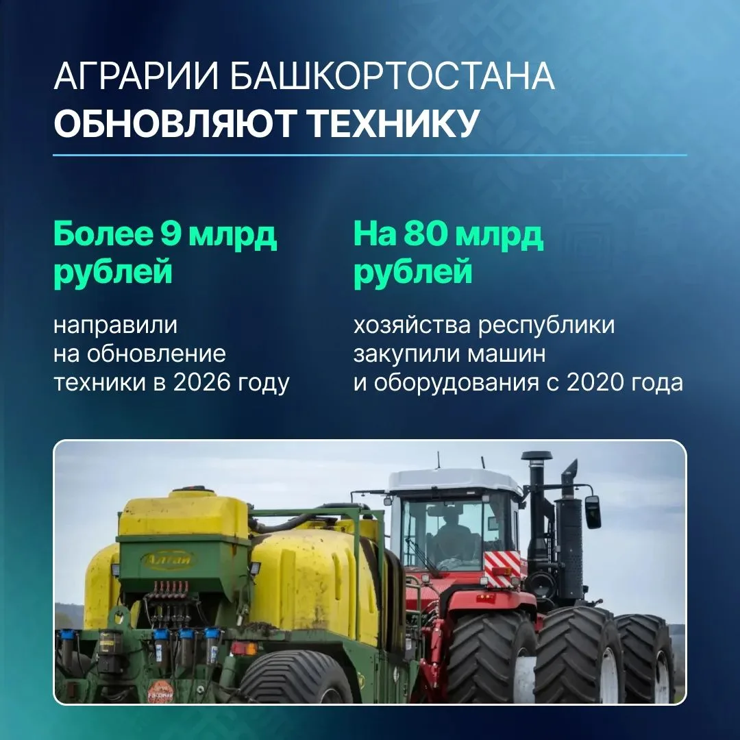 🌾 АПК Башкортостана: рост, техника, кадры и комфортная жизнь на селе