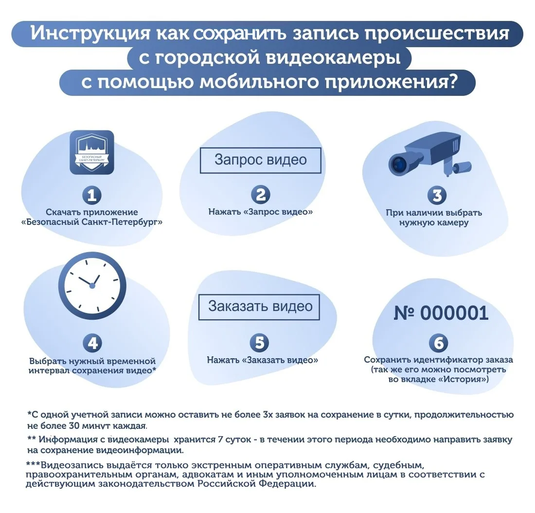 ❗📲 Приложение «Безопасный Санкт‑Петербург» – ваш помощник в обеспечении безопасности г...