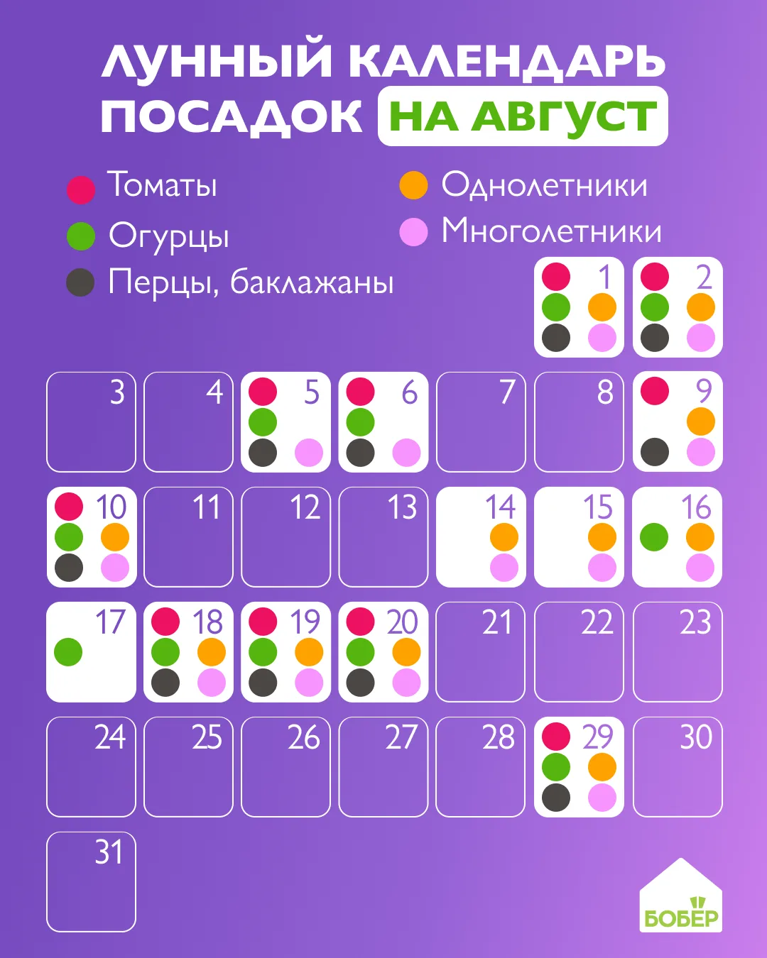 Сажаем скороспелые культуры в благоприятные дни 😊
