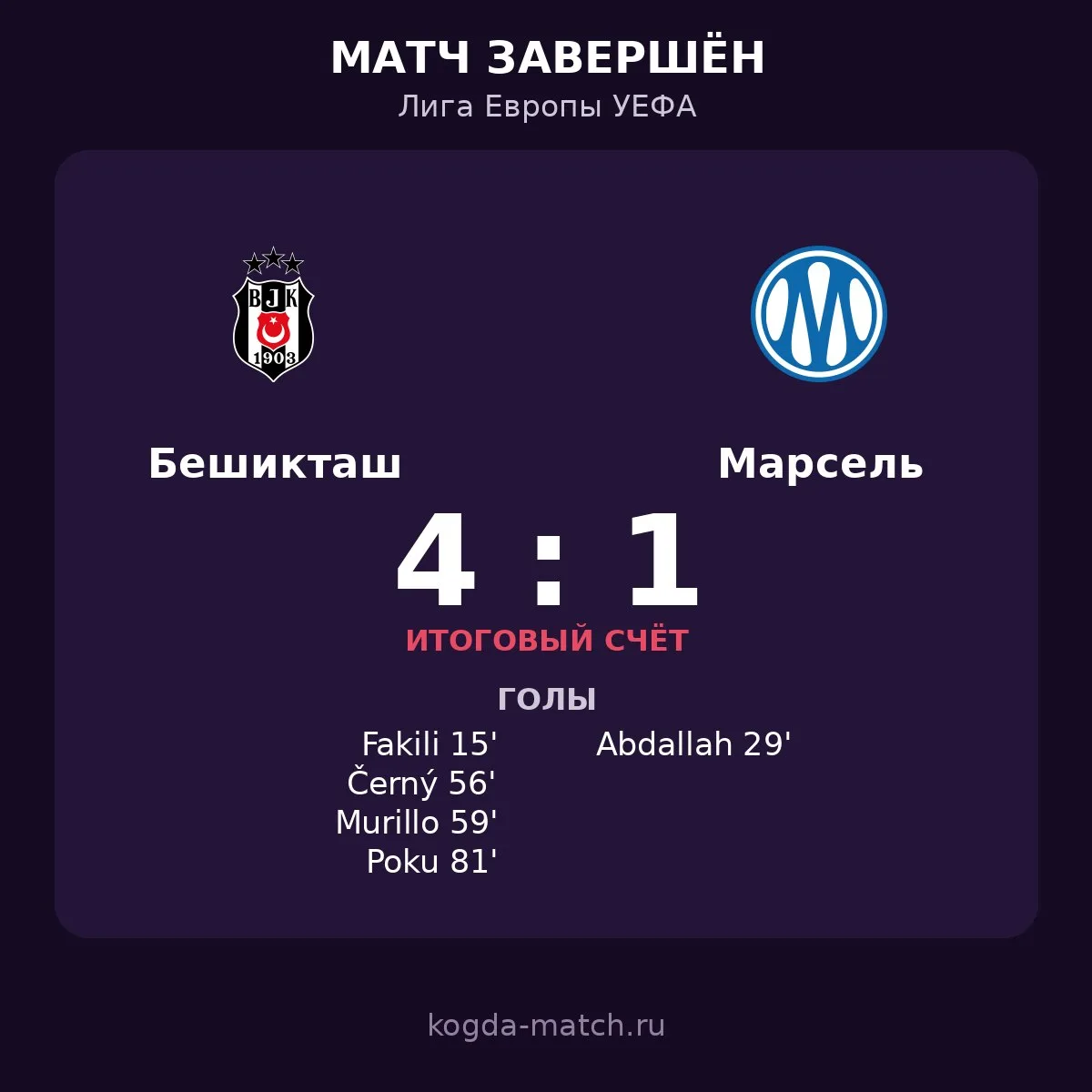 🔥 «БЕШИКТАШ» — «МАРСЕЛЬ» 4:1