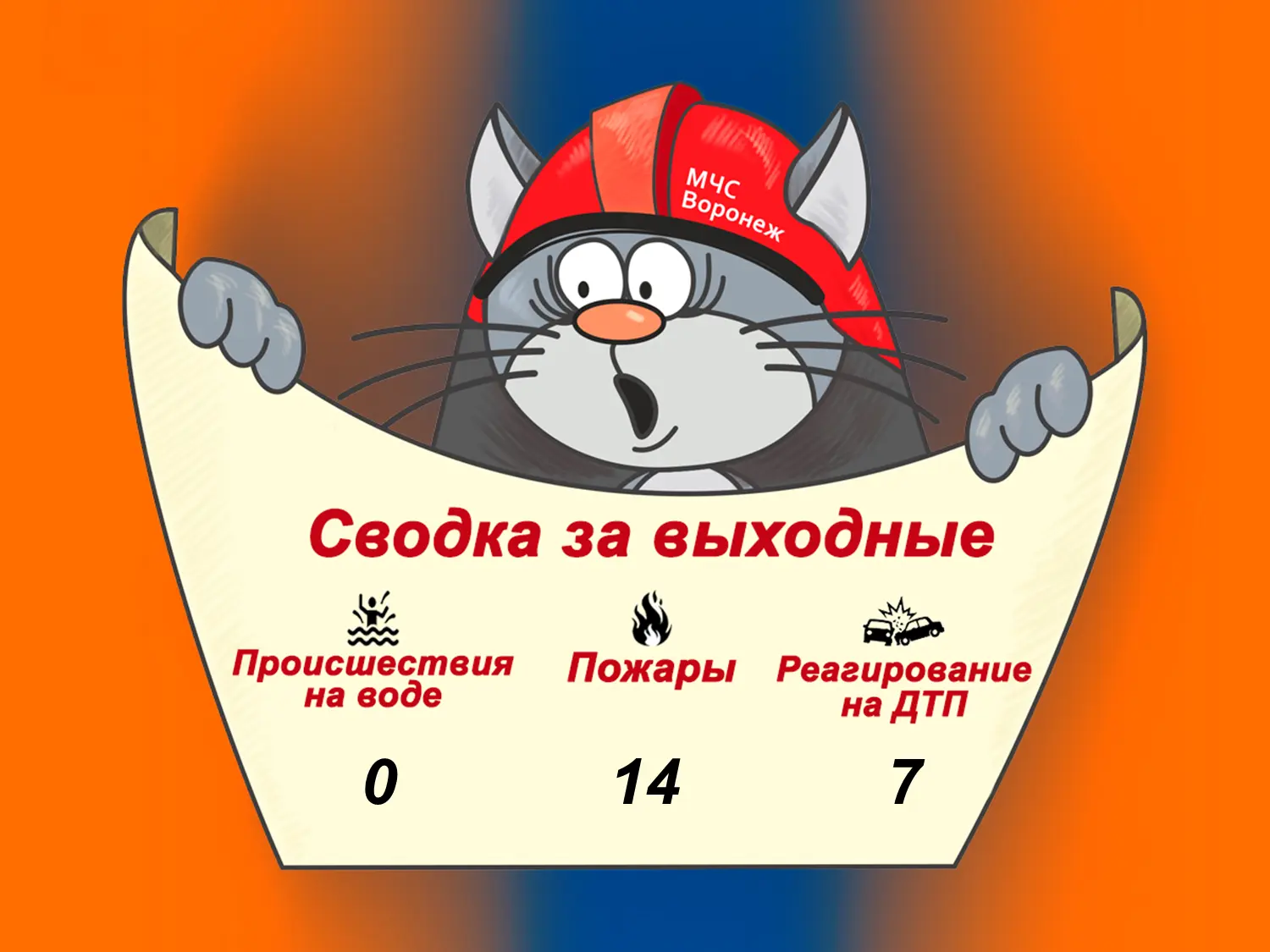 ❗Оперативная сводка за выходные