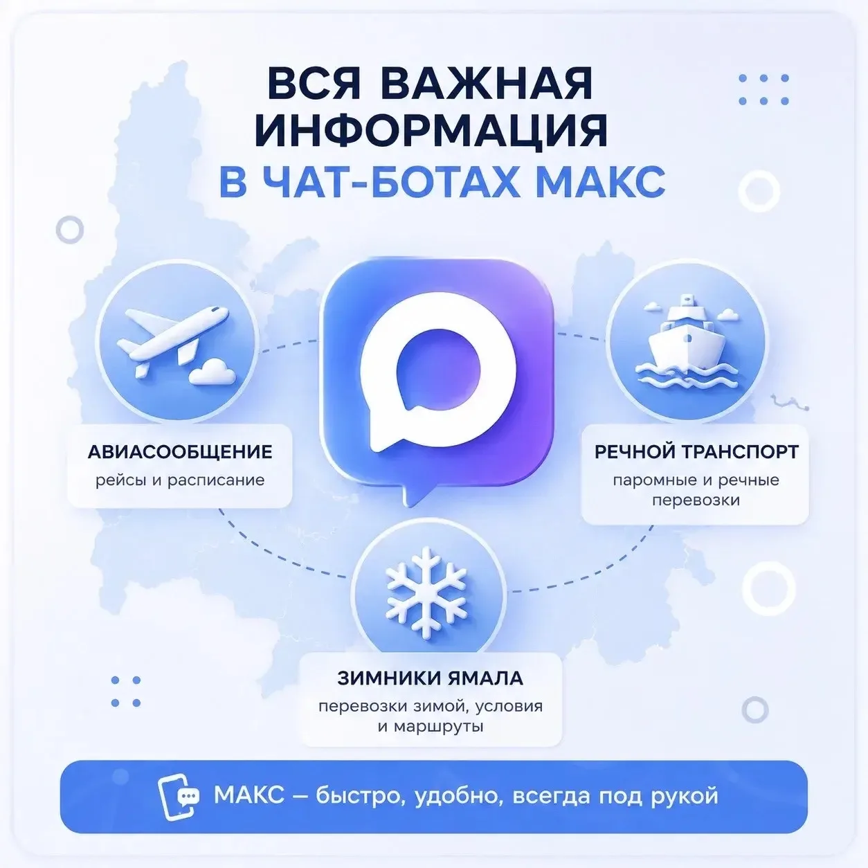 👉 Для жителей и гостей Ямала работают отраслевые чат‑боты в национальном мессенджере М...