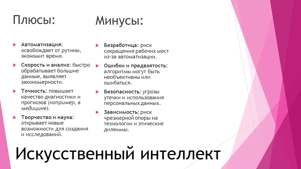 🧠💀 Обратная сторона искусственного интеллекта: взгляд из 9-го!  В рамках недели математики и естеств