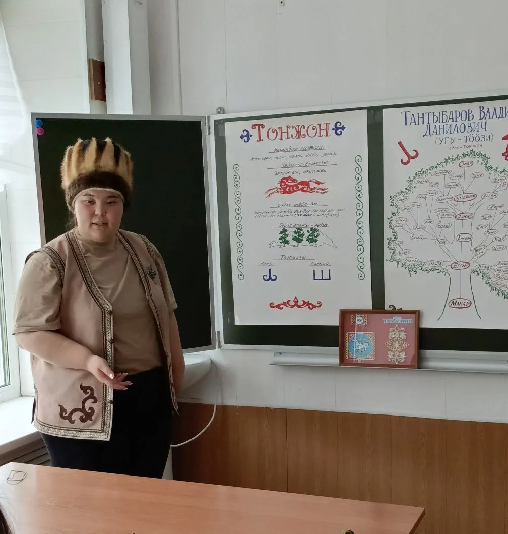 🇷🇺 КУЛЬТУРНЫЙ КОД МОЕГО НАРОДА ⚜️
Сегодня в нашем лагере прошла увлекательная краеведческая конфер
