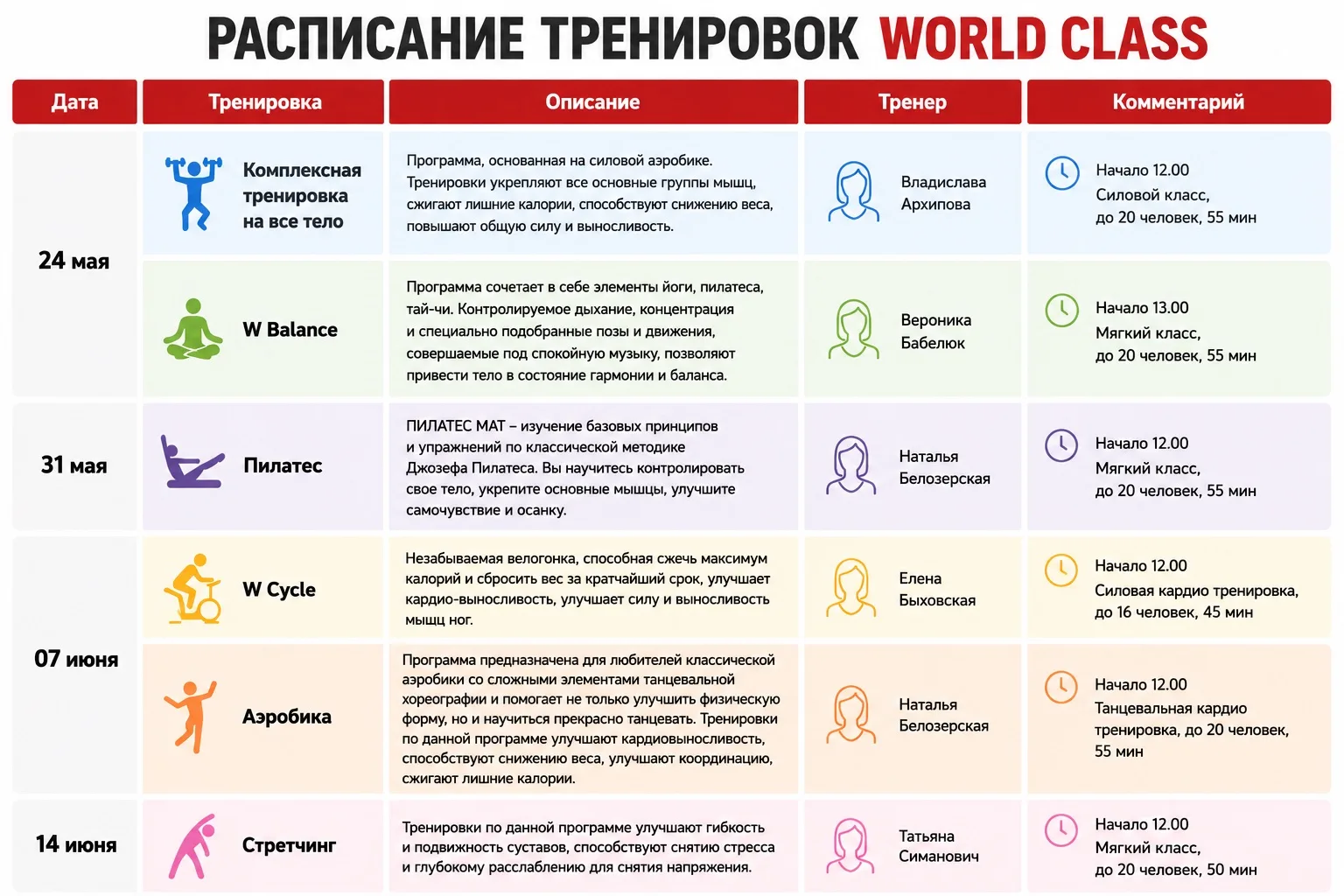 ☀️ Врываемся в спортивное лето вместе с World Class  👍 Специально для наших сотрудников сеть фитнес-