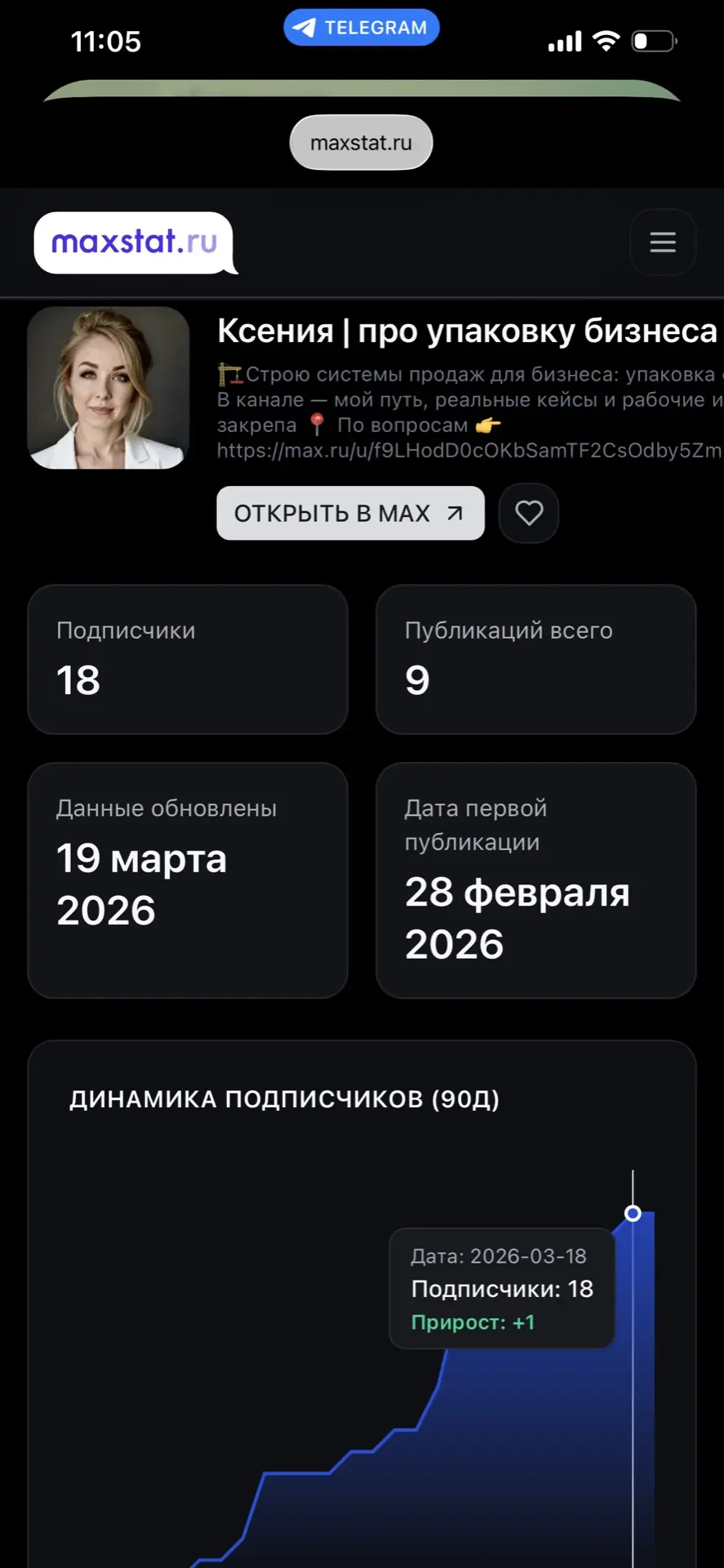 Искала, как сейчас заходят в рекламу в MAX — и наткнулась на очень интересные вещи.
