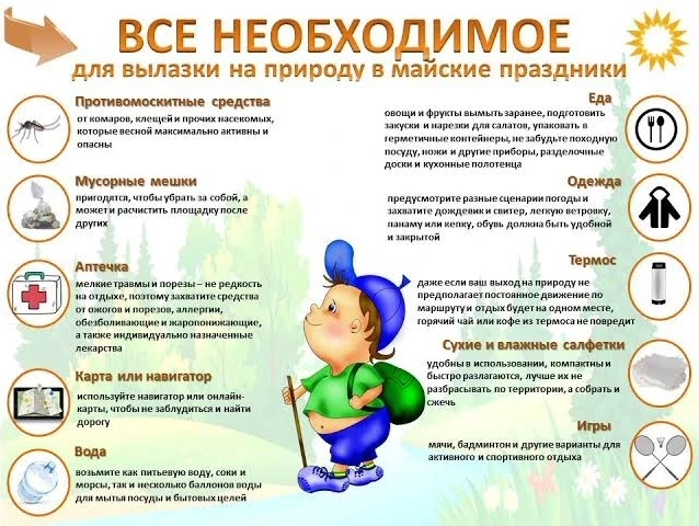 🔥 Майские праздники — время повышенного внимания к безопасности детей и всей семьи.
