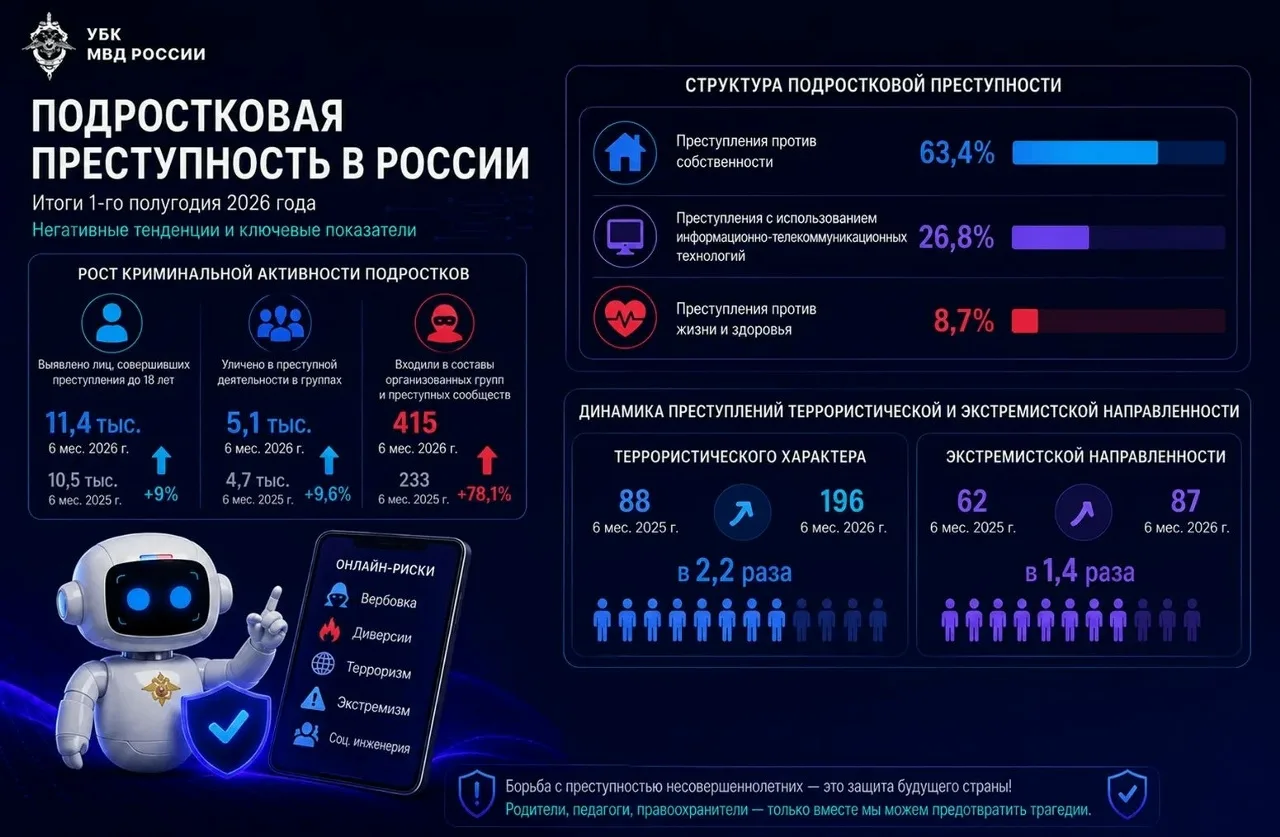 Держи гаджеты в чистоте, а голову – в спокойствии