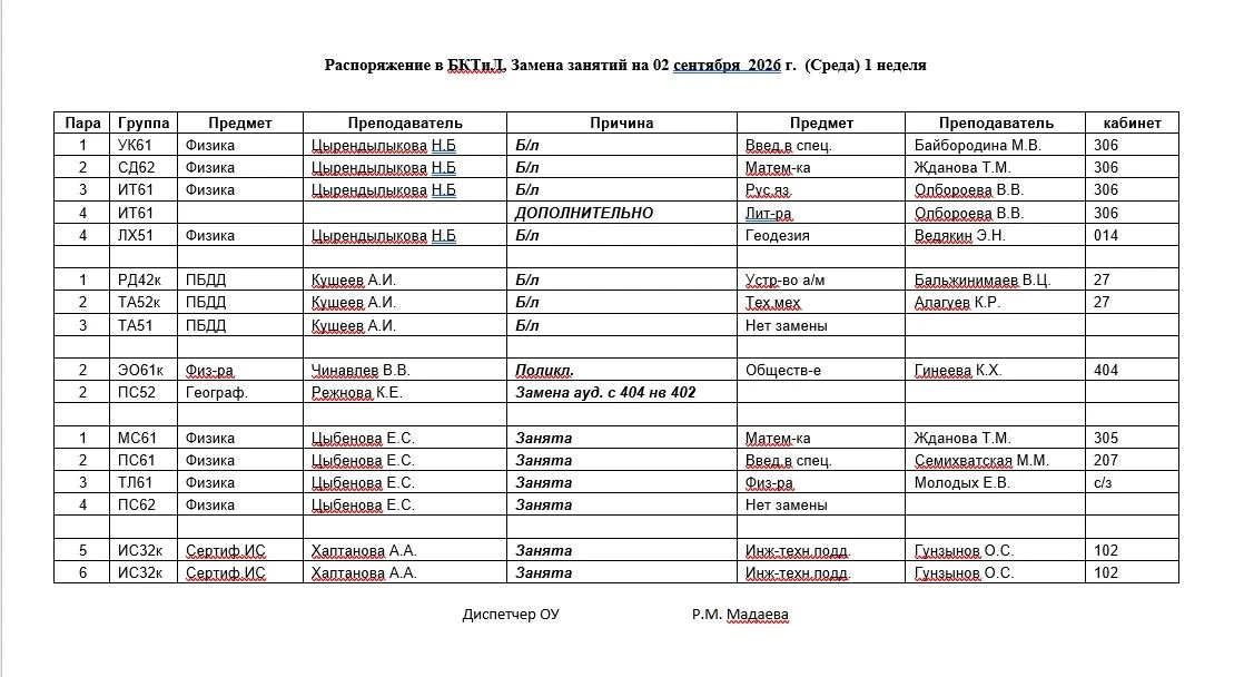 ❗️Замены занятий на 02.09.2026