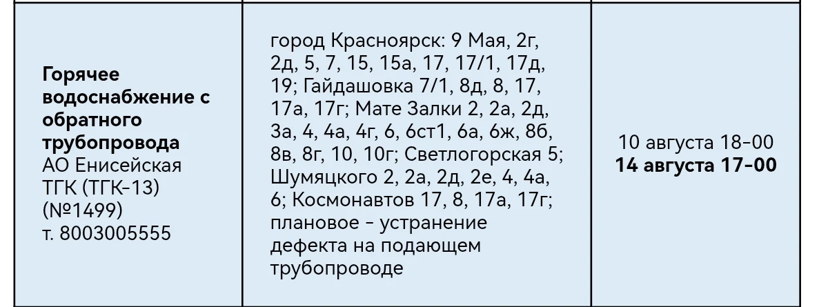 Уважаемые жители! Горячее водоснабжение  будет поступать с пониженными параметрами. Сро...