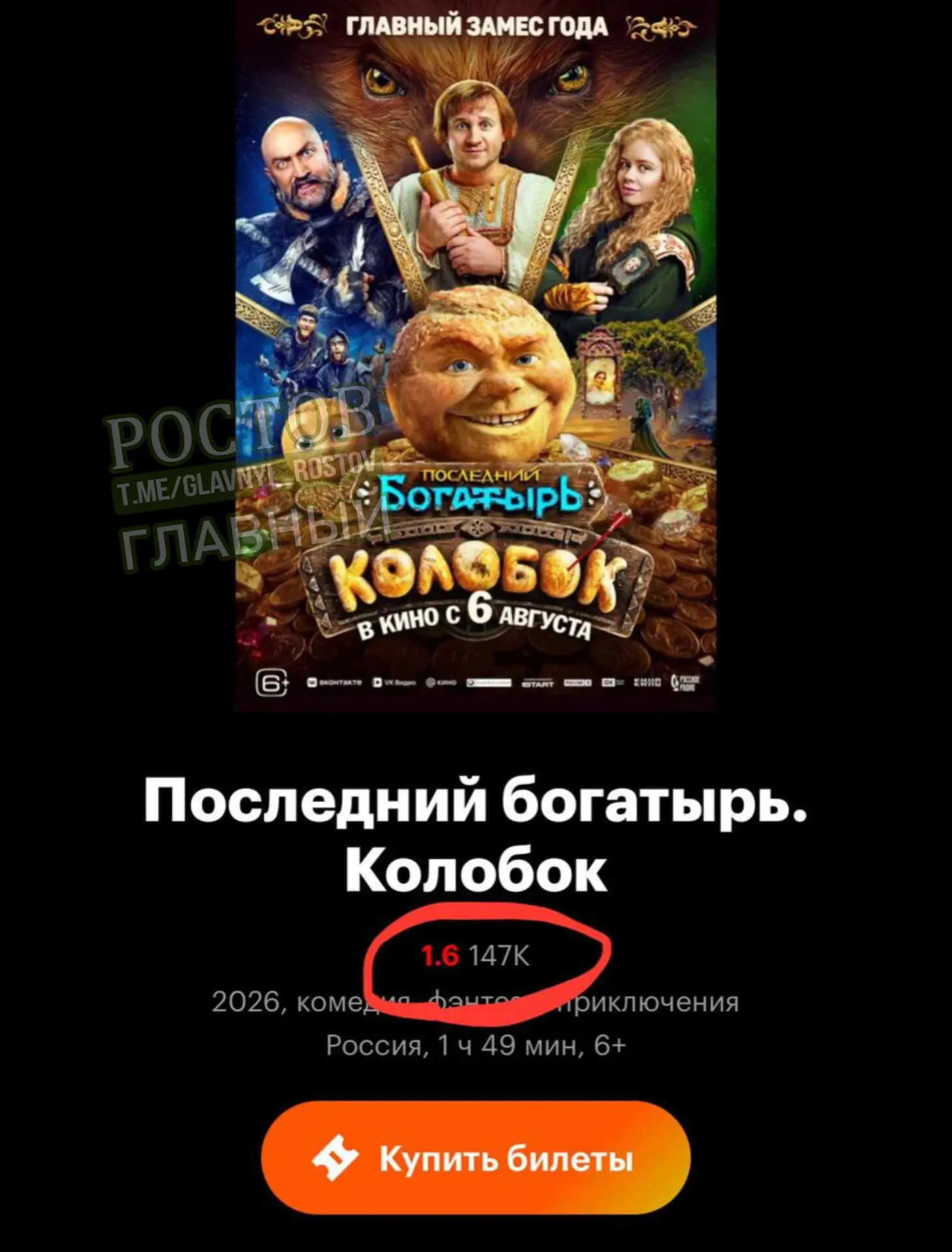 🌚 Фильм «Колобок» набрал 1.6 из 10 оценок пользователей. В голосовании приняли участие...