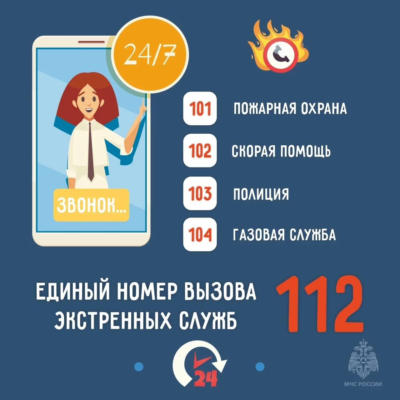 📌Экстренные службы: алгоритм обращения