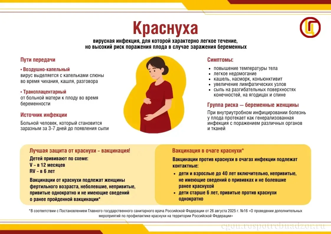 ВСЕМИРНАЯ НЕДЕЛЯ ИММУНИЗАЦИИ: знать, чтобы защитить 🌍🛡  С 24 по 30 апреля проходит Всемирная неделя 