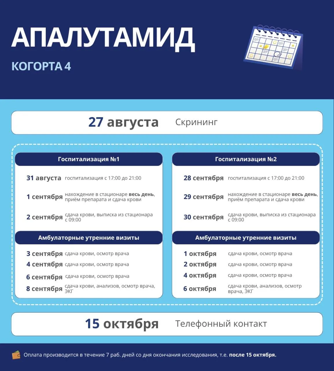 ⭐️ ПРОДОЛЖАЕМ НАБОР В НОВУЮ КОГОРТУ ИССЛЕДОВАНИЯ ДЛЯ МУЖЧИН!