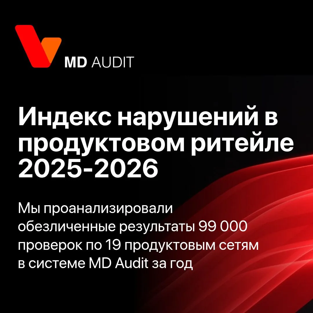 📋 50 нарушений, которые находят в каждом третьем магазине. У вас тоже есть?

Мы изучили 335 000 реа