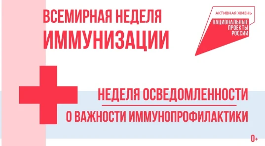 В рамках реализации Плана проведения региональных тематических мероприятий по профилакт...