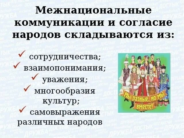Памятка по профилактике межнациональных и межэтнических конфликтов

Наша территория — это дом для лю