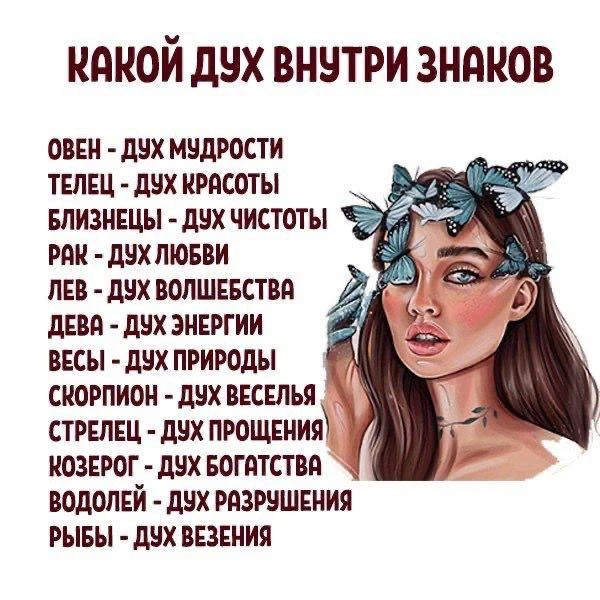 Какой дух внутри знаков?