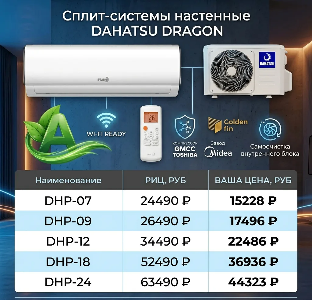 новинка ассортимента...уже в продаже!!!