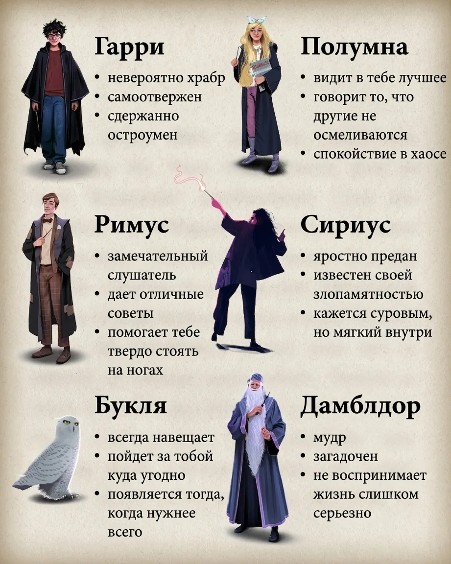 А какой вы друг? Пишите в комментариях! ⚡️