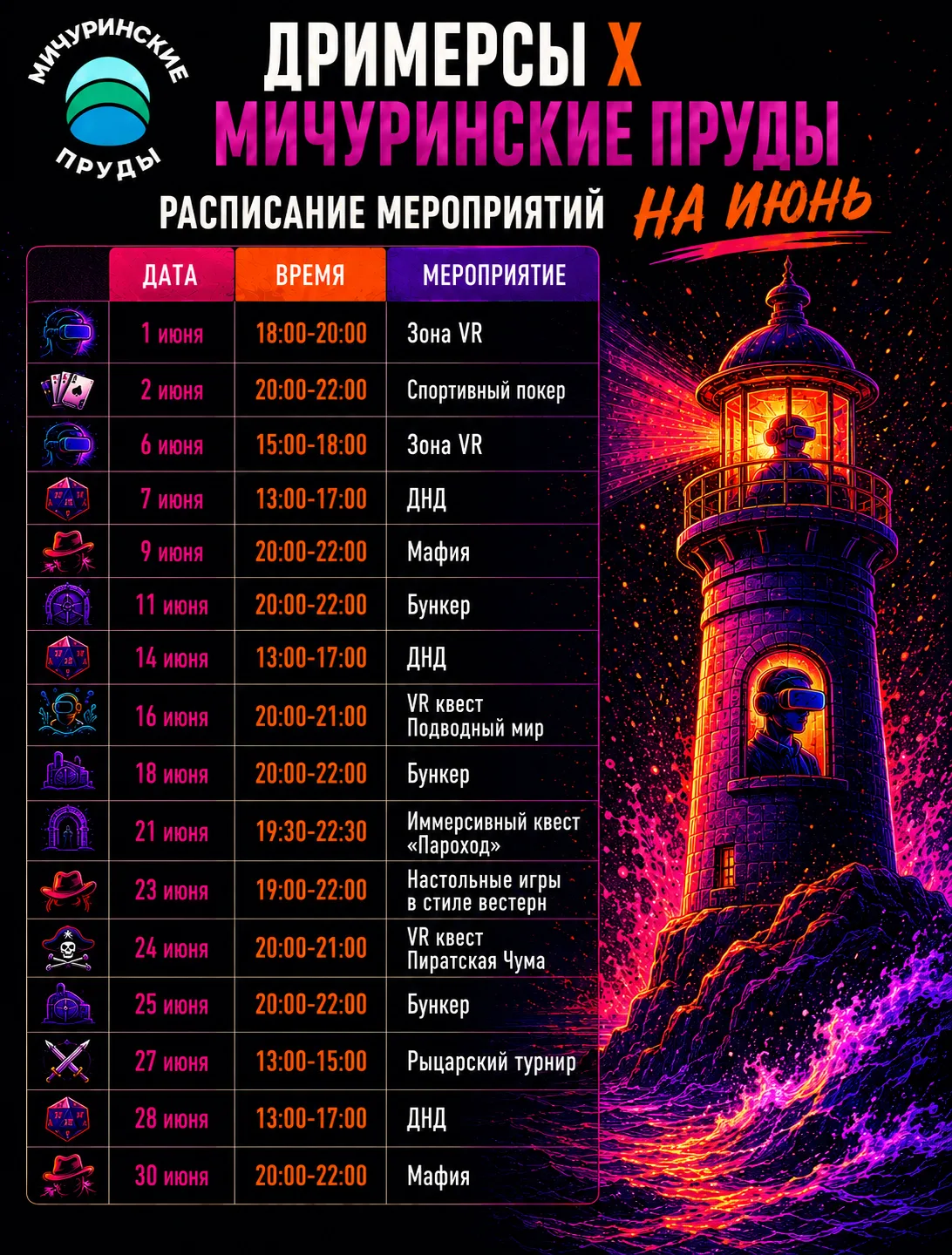 Дримерсы и Мичуринские пруды!