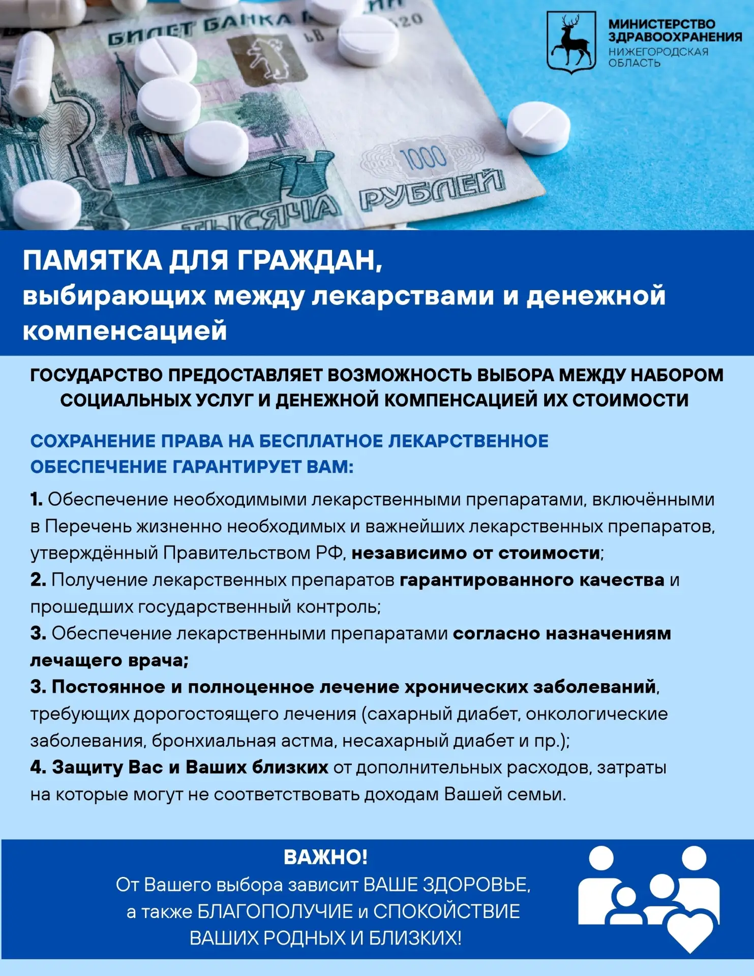 Нижегородцам – федеральным льготникам напомнили о преимуществах получения лекарственных препаратов в