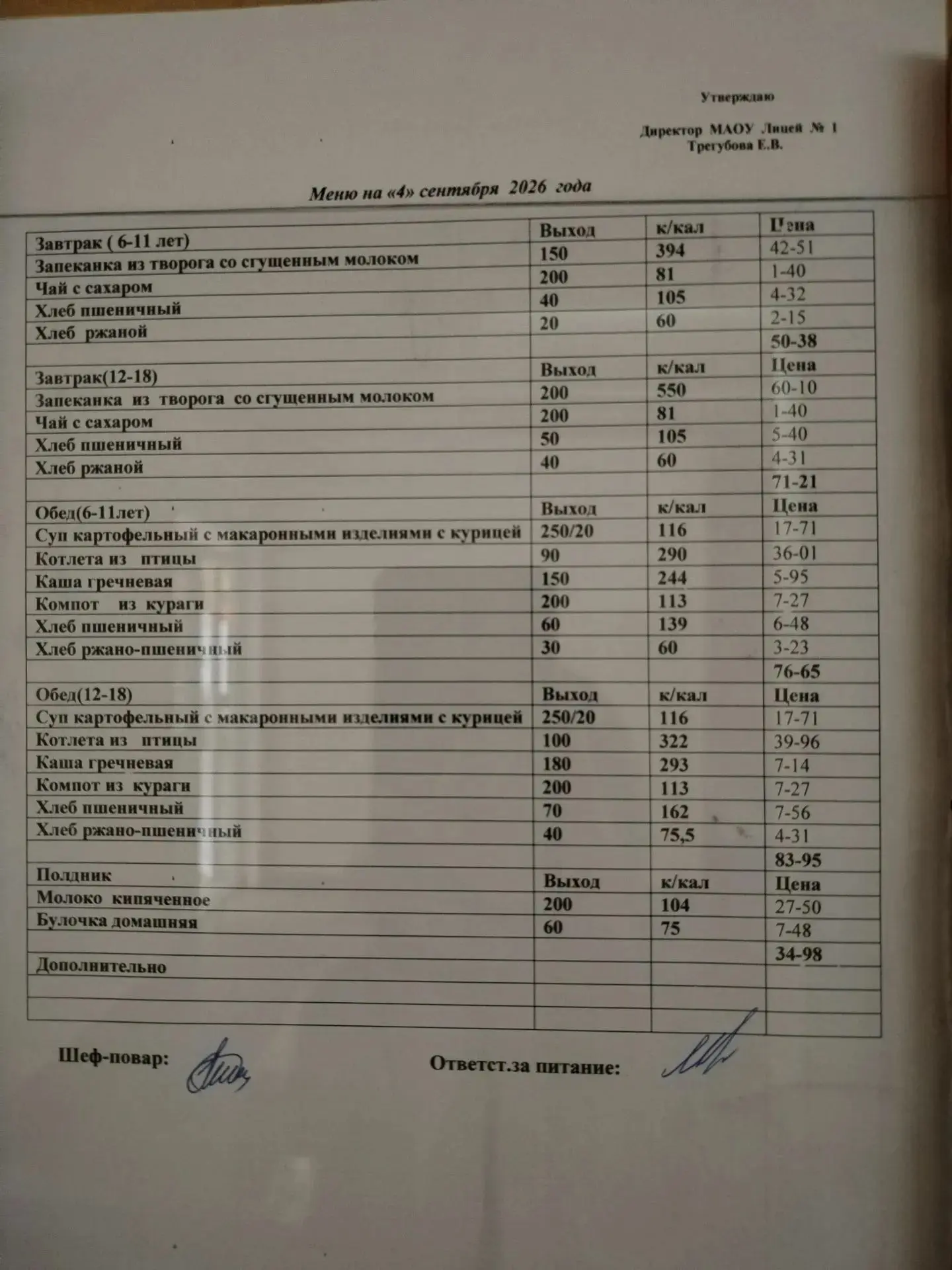 Меню на 04 сентября