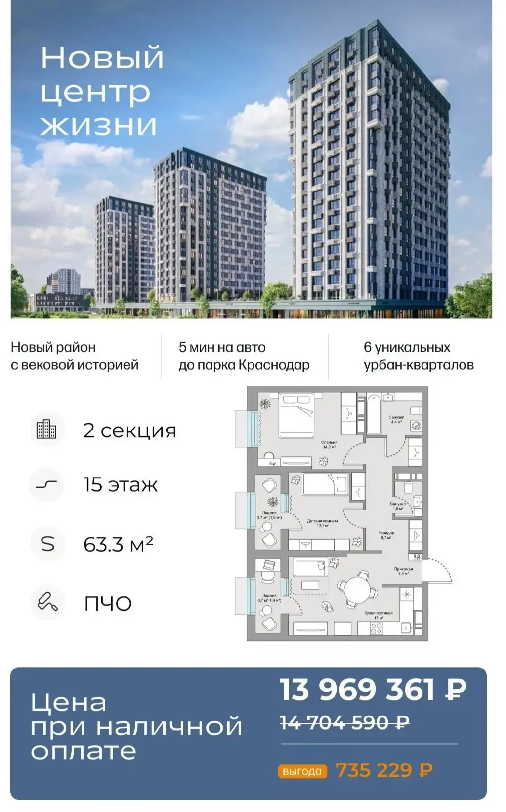 🔥 Это проект, который изменит центр Краснодара!