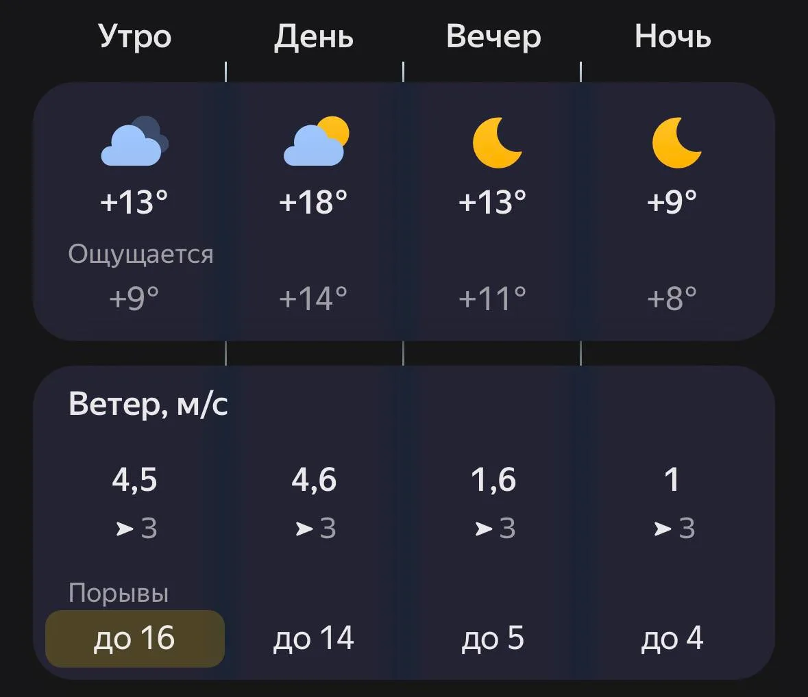 🌞 Доброе утро, Семилуки!
