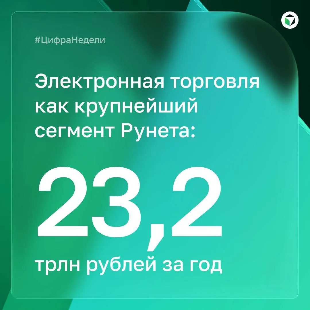 #ЦифраНедели: 23,2 трлн рублей