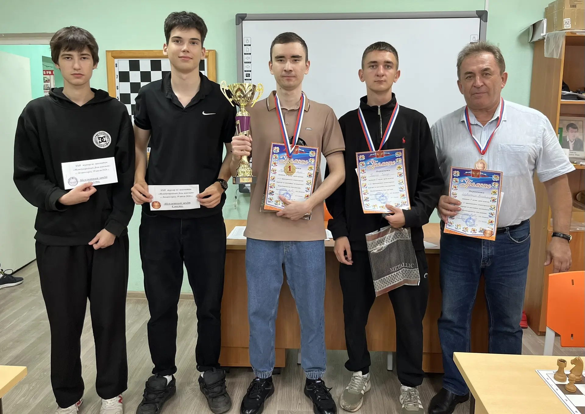 Абсолютный зачет