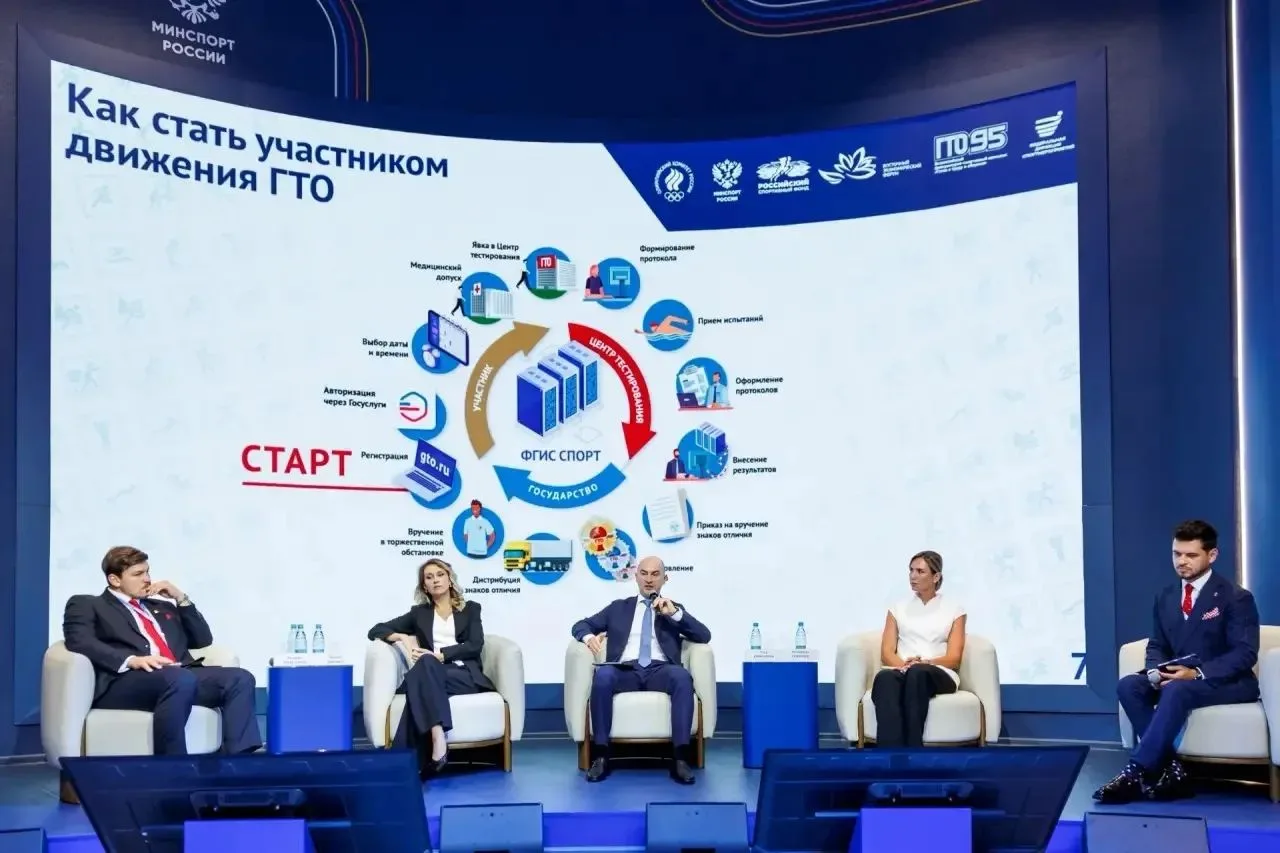 💪СПОРТИВНОЕ СОБЫТИЕ💪