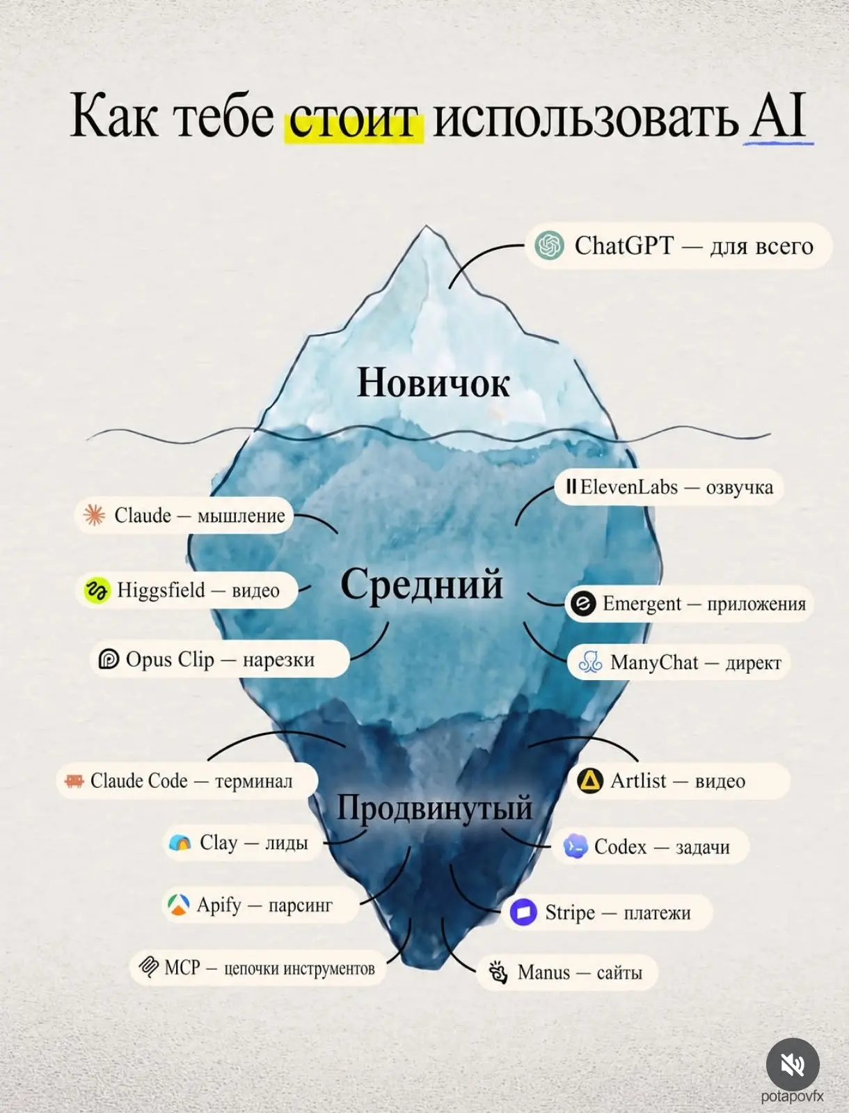 Кхе кхе)