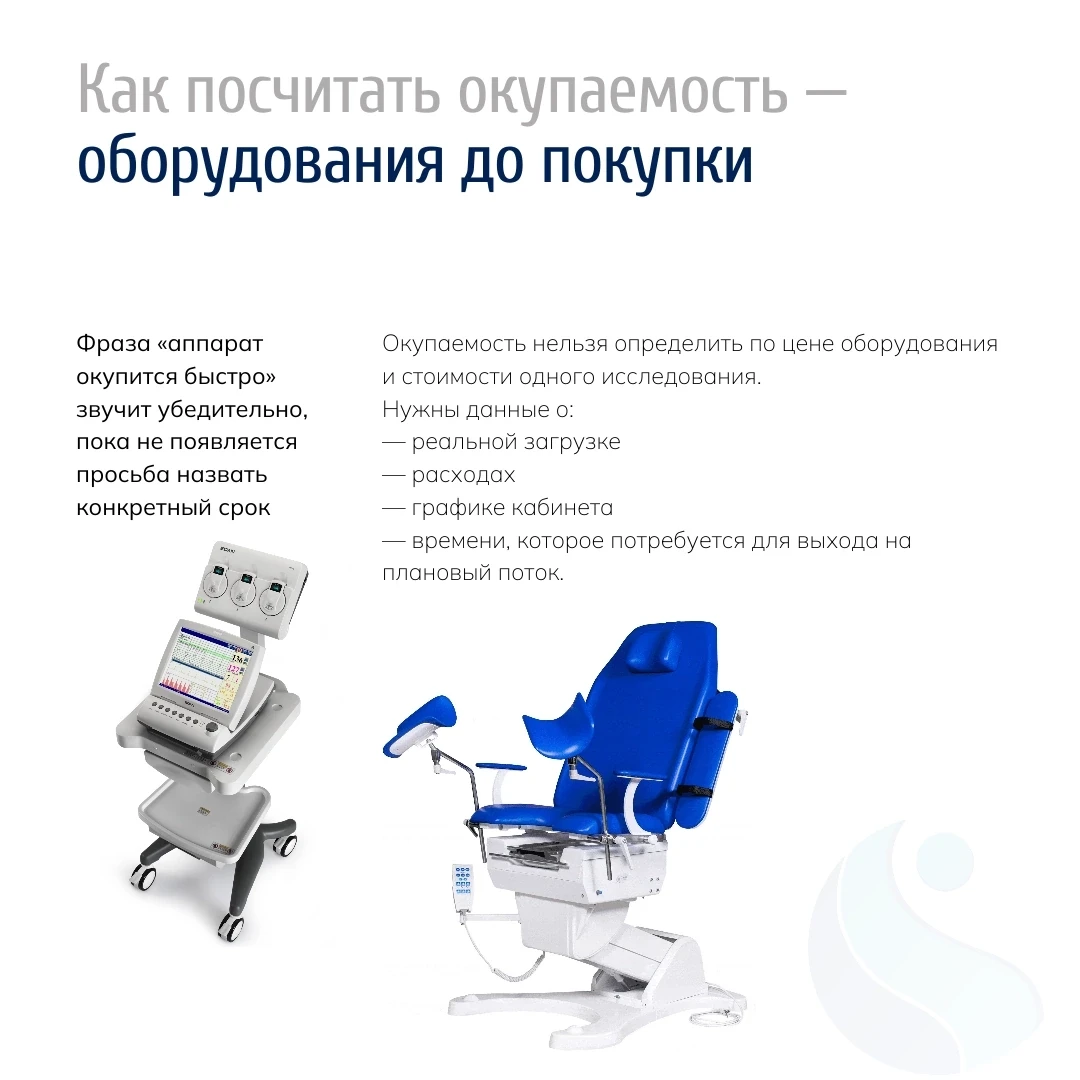 Как посчитать окупаемость оборудования до покупки