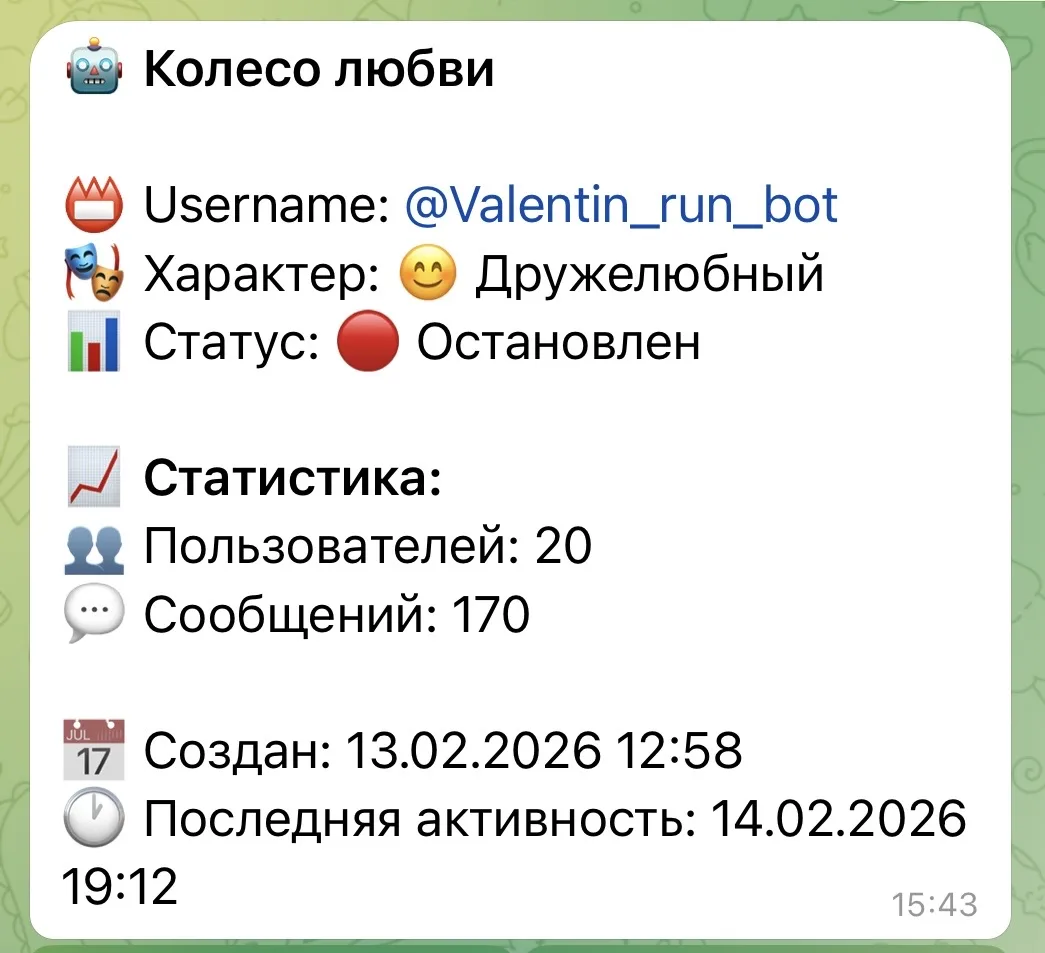 Как работают чат-боты с ИИ?
