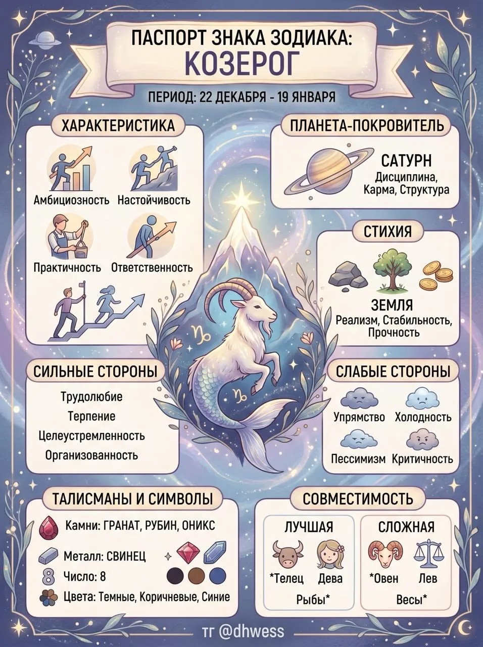 Астрология | Подпишись 👇🏻