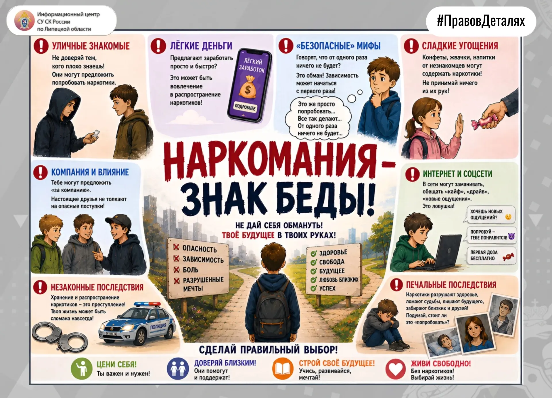 Информационный центр СУ СК России по Липецкой области в проекте #ПравовДеталях напомина...