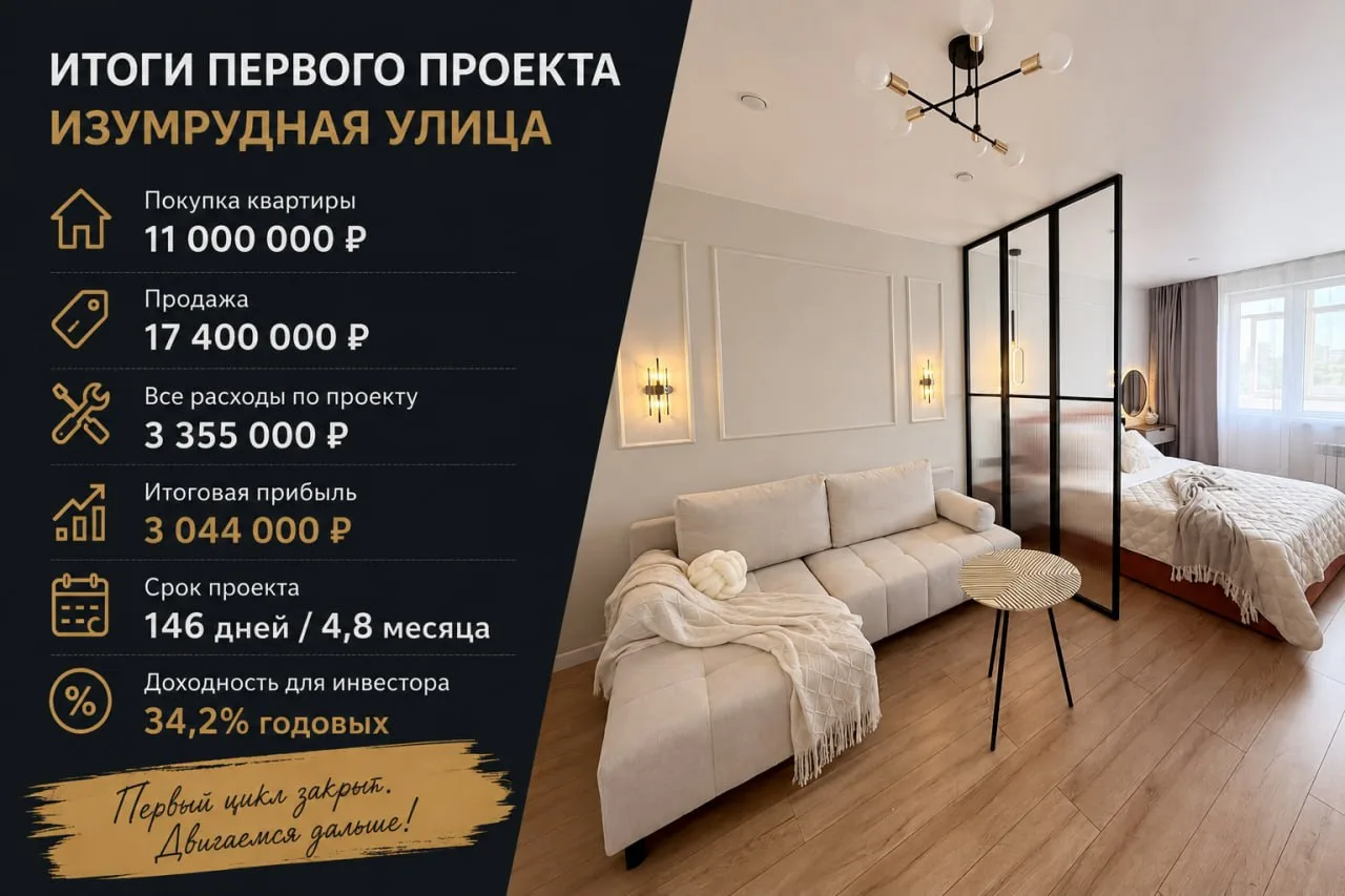 Итоги первого проекта — Изумрудная